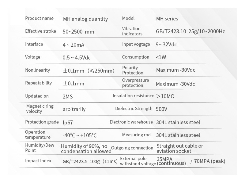 MH Analog Magnetostrictive Displacement Sensor의 약자